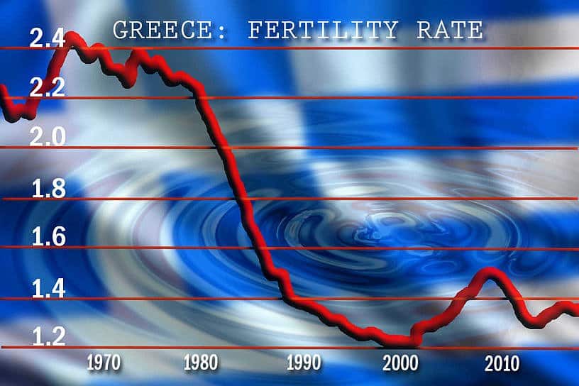 Greece Without Greeks